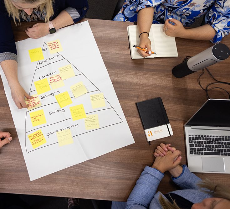Overhead view of a pyramid chart, sticky notes attached